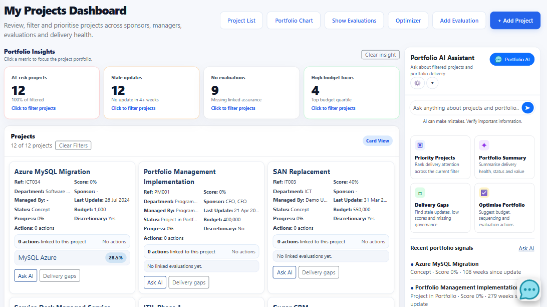Project and Portfolio Dashboard
