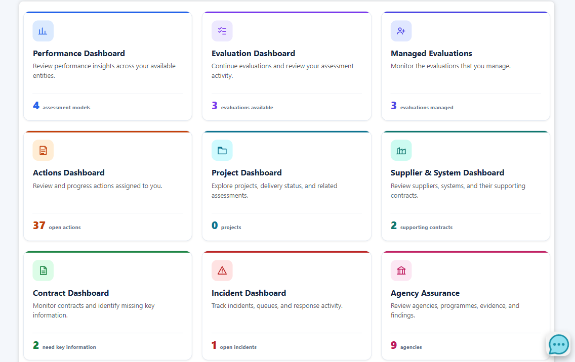 OptiToolkit dashboard family